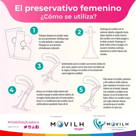 condon femenino dibujo|correcta colocación del prersevatido femenino.